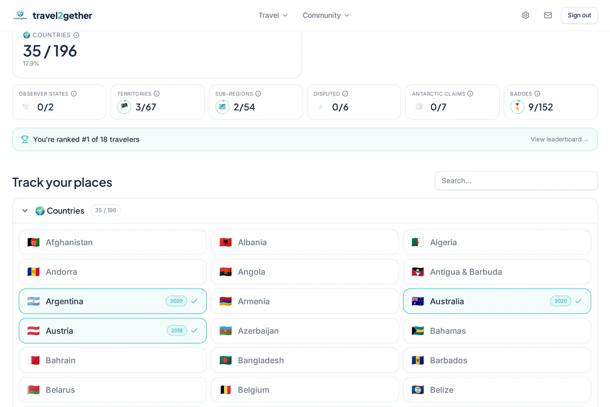 196 countries, 67 territories, 54 sub-regions and more — no guesswork.